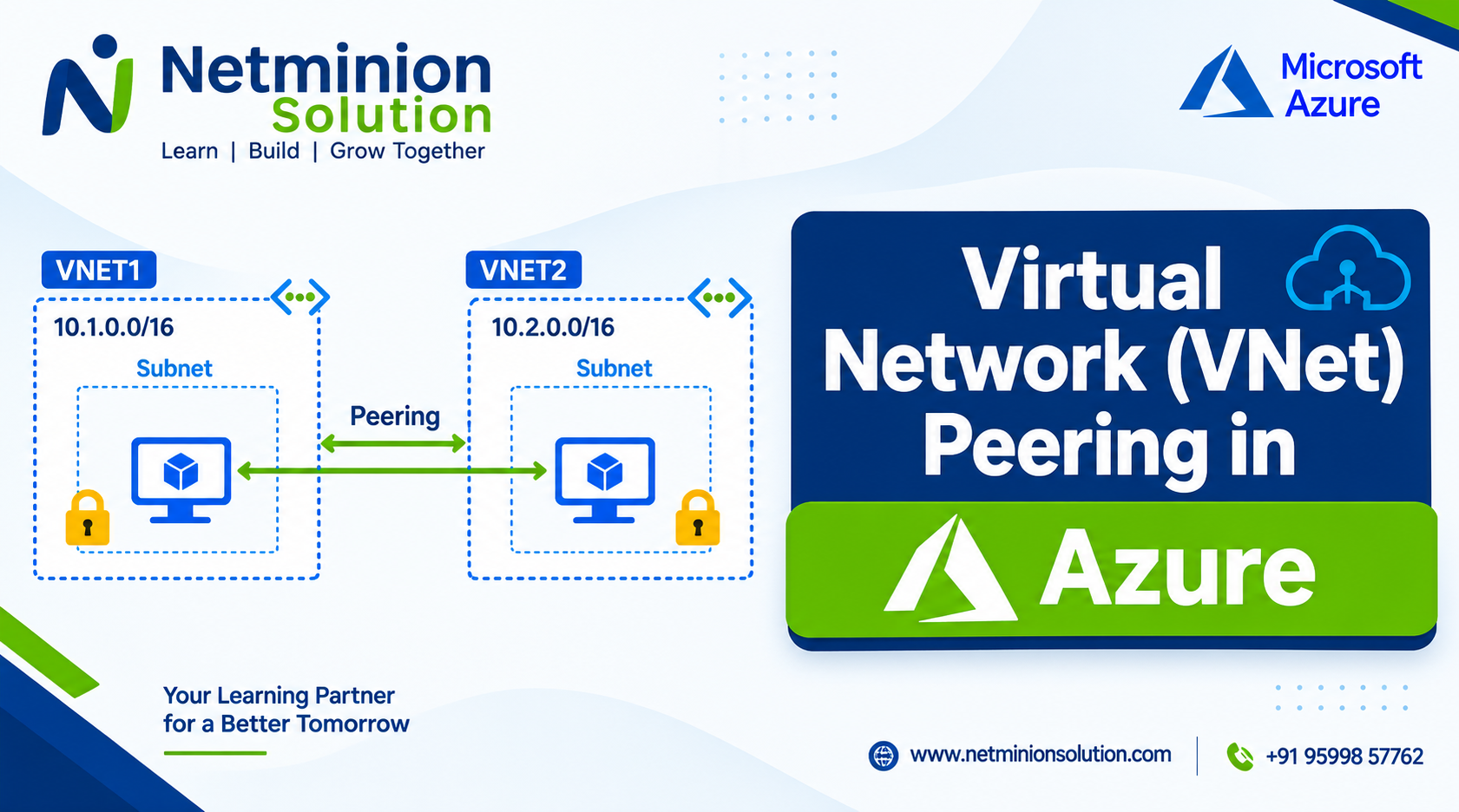 Azure VNet Peering Azure VNet Peering
